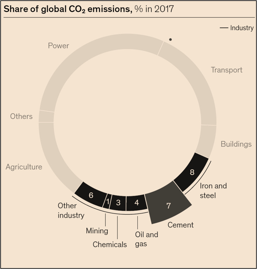 United Nations Environment Programme